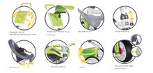 Triciklik 10 hónapos kortól - Tricikli Baby Balade Vert Smoby napernyővel zöld-fehér 10 hó-tól_4