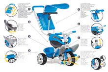 Tricikli za djecu od 10 mjeseci - SMOBY 444208 trojkolka Baby Balade Bleu so slnečníkom vodiacou tyčou a ohrádkou modrá od 10 mesiacov _5