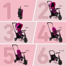 Triciclete de la 10 luni - Tricicletă pliabilă smarTfold 400 S Pink  6în1 smarTrike Touch Steering roz cu roți compacte EVA de la 9 luni_4