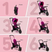 Rowerki trójkołowe od 10 miesiąca - Rowerek trójkołowy składany smarTfold 400S Pink 6w1 smarTrike TouchSteering różowy kompaktowy z kolami EVA  od 9 m-ca_0