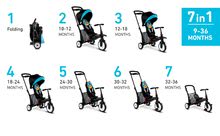 Kinderdreiräder ab 6 Monaten - Dreirad und Kinderwagen STR5 toT's Squirrel 7in1 smarTrike Eichhörnchen mit Klappsitz TouchSteering mit EVA-Rädern ab 9 Monaten_2