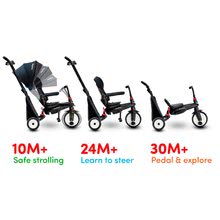 Kinderdreiräder ab 6 Monaten - Dreirad und Kinderwagen STR5 Black & White 7in1 smarTrike mit Klappsitz TouchSteering mit EVA-Rädern ab 9 Monaten_1