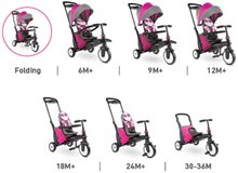 Triciclete de la 10 luni - Tricicletă și cărucior pliabil STR5 Butterfly 7v1 smarTrike cu scaun pliabil TouchSteering roți EVA de la 6 luni_0