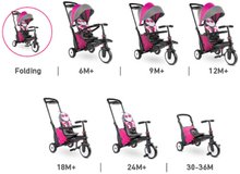 Tricycles à partir de 6 mois - Triporteur et poussette pliable STR5 Butterfly 7v1 smarTrike avec un siège pliable Touch Steering et des roues EVA à partir de 6 mois_2