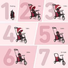 Trojkolky od 10 mesiacov - Trojkolka skladacia smarTfold 7v1 500 Stroller Melange smarTrike TouchSteering červená polstrovaná s EVA kolesami od 9 mesiacov ako kočík_2