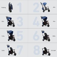 Kinderdreiräder ab 6 Monaten - Dreirad und Kinderwagen faltbar STR7 Urban 7v1 smarTrike blau mit klappbarem TouchSteering-Sitz mit EVA-Rädern ab 6 Monaten_2