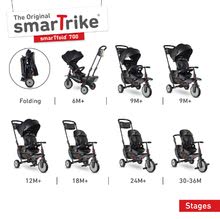 Tricicli dai 6 mesi - Triciclo pieghevole e passeggino STR7 Urban 7in1 smarTrike nero con sedile reversibile TouchSteering con ruote in EVA dai 6 mesi_1