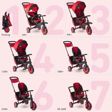 Triciklik 6 hónapos kortól - Tricikli és babakocsi összecsukható STR7 Urban 7in1 smarTrike piros dönthető üléssel TouchSteering EVA kerekekkel 6 hónaptól_3