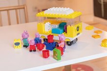 Stavebnice ako LEGO - Stavebnica Peppa Pig Campervan PlayBig Bloxx BIG auto karavan s výbavou a 2 postavičky 52 dielov od 1,5-5 rokov_4