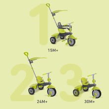 Tricikli od 10. meseca - Tricikel Carnival Green Touch Steering 3v1 smarTrike zeleno-siv od 10 mes_1