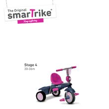Triciklik 10 hónapos kortól - Tricikli Groove 4in1 smarTrike rózsaszín-kék 10 hó-tól_3