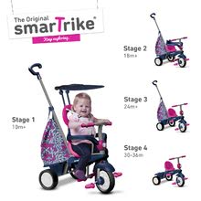 Tricikli za djecu od 10 mjeseci - Trojkolka Groove 4v1 smarTrike TouchSteering ružová s tlmičom a gumené kolesa od 10 mesiacov ST6300500 _0
