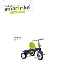 Triciclete de la 10 luni - Tricicletă Groove Touch Steering 4in1 smarTrike cu geantă pentru cumpărături albastru-verde de la 10 luni_2