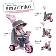 Tricikli za djecu od 10 mjeseci - SMART TRIKE 6500200 Trojkolka SWING 4v1 PINK TouchSteering s tlmičom a voľnobehom + UV filter ružovo-šedá od 10-36 mesiacov _0