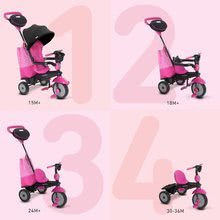 Tříkolky od 10 měsíců - Tříkolka SWING DLX 4v1 Pink TouchSteering smarTrike s tlumičem a volnoběhem + UV filtr růžová od 10 měsíců_1