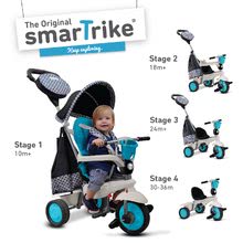 Tricikli za djecu od 10 mjeseci - Tricikl Deluxe TouchSteering 4u1 s amortizerom, prevlakom i 2 torbe plavo-crno-sivi od 10-36 mjeseci s prevlakom i 2 torbe plavo-crni od 10 mjeseci_0