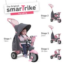 Tricikli za djecu od 10 mjeseci - Tricikl SWING DLX 4u1 Grey&Pink TouchSteering smarTrike sivo-ružičasti s prigušivačem vibracija i slobodnim kotačem + UV filtar od 10 mjeseci_0
