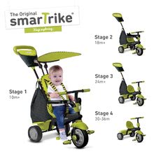 Tricikli za djecu od 10 mjeseci - Tricikl Glow Touch Steering 4u1 Black&Green smarTrike zeleno-crni od 10 mjeseci_0