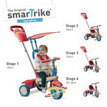 Tricikli za djecu od 10 mjeseci - SMART TRIKE 6700400 tricikl VANILLA TouchSteering 4u1 s amortizerom i prevlakom plavo-crveni od 10-36 mjeseci plavo-crveni od 10 mjeseci_1