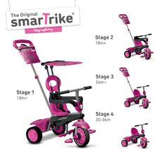 Trojkolky od 10 mesiacov -  NA PREKLAD - Triciclo Vanilla 4v1 Pink Touch Steering smarTrike rosa con sombrilla desde 10 meses_0