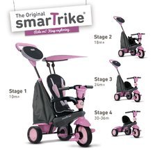 Tricikli za djecu od 10 mjeseci - Tricikl STAR Blue TouchSteering ultralako upravljanje ružičasto-sivi od 10 mjeseci ST6752202 sivo-ružičasti od 10 mjeseci_0
