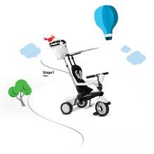 Triciclete de la 10 luni - Tricicletă Spirit Touch Steering smarTrike negru-alb de la 10 luni_1