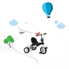 Trojkolky od 10 mesiacov - Trojkolka Spirit Touch Steering smarTrike čierno-biela od 10 mes_5