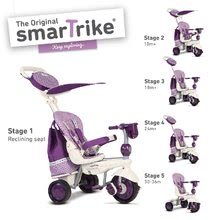 Triciclete de la 10 luni - Tricicletă Splach 5 în 1 Purple&White smarTrike 360° cu direcționare și cu spatele cu mișcare  mov-crem de la 10 luni_1