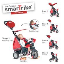 Tricikli za djecu od 10 mjeseci - SMART TRIKE 6801000 tricikl SPLASH 5v1 Red2 360° novo upravljanje s podesivim naslonom i 2 torbe crveno-sivi od 10-36 mjeseci 360° upravljanje s podesivim naslonom crveno-sivi od 10 mjeseci_1