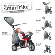 Tricikli za djecu od 10 mjeseci - SMART TRIKE 6801500 tricikl SPLASH 5u1 Grey 360° novo upravljanje s podesivim naslonom i 2 torbe srebrno-sivi od 10- 360° upravljanje srebrno-sivi od 10 mjeseci_1