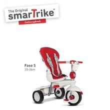Triciklik 10 hónapos kortól - Tricikli Dazzle 5in1 Red&White Touch Steering smarTrike piros-szürke_4