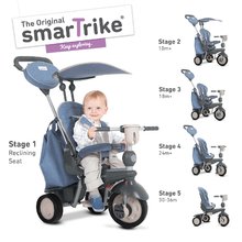 Tricikli za djecu od 10 mjeseci - Trojkolka DAZZLE 5v1 Grey&Black 360°touchSteering riadenie s polohovateľnou opierkou čierno-šedá od 10-36 mesiacov ST6802700 _1