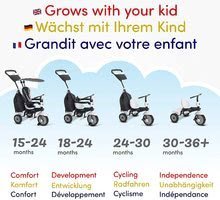 Tricikli za djecu od 10 mjeseci - Tricikl Glow Touch Steering 4u1 Black&White smarTrike crno-bijeli od 10 mjeseci_3