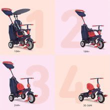 Tricikli za djecu od 10 mjeseci - Tricikl Shine 4u1 Blue&Red Touch Steering smarTrike plavo-crveni od 10 mjeseci_4
