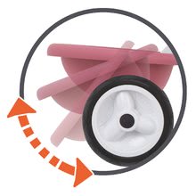 Triciclete de la 15 luni - Tricicletă cu rulare undirecțională Be Move Tricycle Pink Smoby cu mâner parental și roți EVA roz, de la 15 luni_3