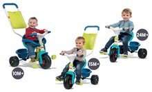 Rowerki trójkołowe od 10 miesiąca - Tricycle dla dziecka Be Fun Confort Blue Smoby Niebieski od 10 miesięcy_4