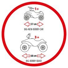 Kozmetične mizice kompleti - Komplet tridelna brivnica Barber Cut&Barber Shop Smoby in poganjalec štirikolesnik Quad s hupo_23