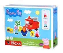 BIG-Bloxx Bausätze als Lego - Baukasten Peppa Pig Fire Engine PlayBIG Bloxx BIG Feuerwehrauto mit 2 Figuren 40 Teile ab 18 Monaten_1