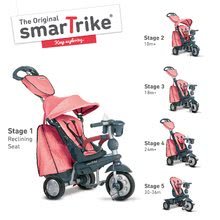 Tricikli za djecu od 10 mjeseci - SMART TRIKE 8200100 trojkolka EXPLORER Pink 360° nové riadenie 5v1 s polohovateľnou opierkou a tlmičom šedo-ružová od 10-36 m _0