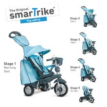 Tricikli za djecu od 10 mjeseci - SMART TRIKE 8200400 tricikl EXPLORER Blue 360° novo upravljanje 5u1 s podesivim naslonom i amortizerom sivo-plavi od 10-36 mj 360° upravljanje s podesivim naslonom i amortizerom sivo-plavi od 10 mjeseci_0