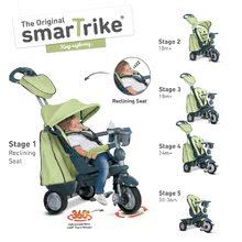Tricikli za djecu od 10 mjeseci - Tricikl Explorer Green 5u1 smarTrike sivo-zeleni s podesivim sjedalom i upravljanje 360° od 10 mjeseci_1