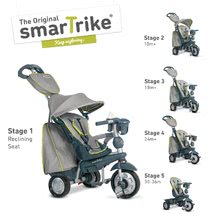 Tricikli za djecu od 10 mjeseci - SMART TRIKE 8200900 trojkolka EXPLORER Grey 360° nové riadenie 5v1 s polohovateľnou opierkou a tlmičom šedo-strieborná od 10- _0