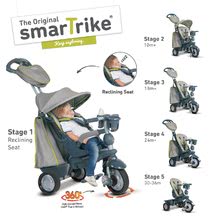 Tricikli za djecu od 10 mjeseci - SMART TRIKE 8200900 trojkolka EXPLORER Grey 360° nové riadenie 5v1 s polohovateľnou opierkou a tlmičom šedo-strieborná od 10- _1
