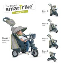 Tricikli za djecu od 10 mjeseci - SMART TRIKE 8200900 trojkolka EXPLORER Grey 360° nové riadenie 5v1 s polohovateľnou opierkou a tlmičom šedo-strieborná od 10- _2