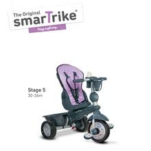 Tricikli za djecu od 10 mjeseci - Tricikl Explorer Lila 5u1 smarTrike 360° upravljanje s podesivim naslonom sivo-ljubičasti od 10 mjeseci_1
