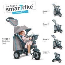 Tricikli za djecu od 10 mjeseci - Tricikl Explorer Silver 5u1 smarTrike 360° upravljanje s podesivim naslonom i amortizerom sivi od 10 mjeseci_1
