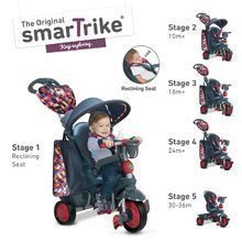 Tricikli za djecu od 10 mjeseci - SMART TRIKE 8202500 trojkolka EXPLORER Grey&Red 360° nové riadenie 5v1 s polohovateľnou opierkou a tlmičom šedo-červená od 10 _0