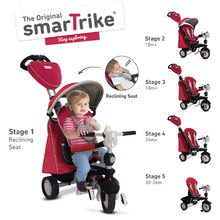 Tricikli za djecu od 10 mjeseci - Trojkolka Recliner Infinity 5v1 smaTrike Red TouchSteering ovládanie a polohovateľná opierka červeno-šedá od 10-36 mesiacov S _1
