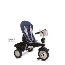 Tricikli za djecu od 10 mjeseci - Trojkolka Recliner Infinity Blue 5v1 smaTrike TouchSteering ovládanie a polohovateľná opierka modro-šedá od 10-36 mesiacov ST _0