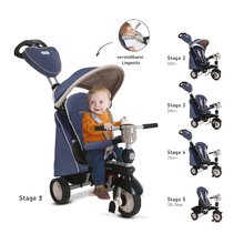 Tricikli za djecu od 10 mjeseci - Trojkolka Recliner Infinity Blue 5v1 smaTrike TouchSteering ovládanie a polohovateľná opierka modro-šedá od 10-36 mesiacov ST _1